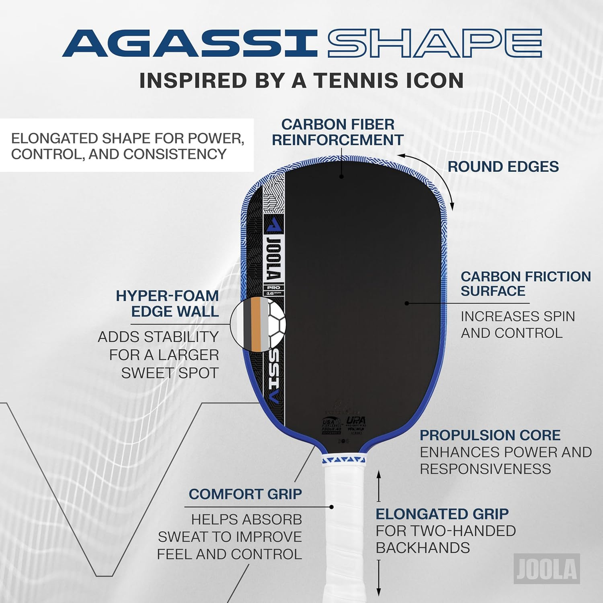 JOOLA Pro V Agassi 16mm Paddle