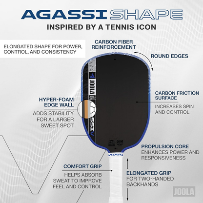 JOOLA Pro V Agassi 16mm Paddle