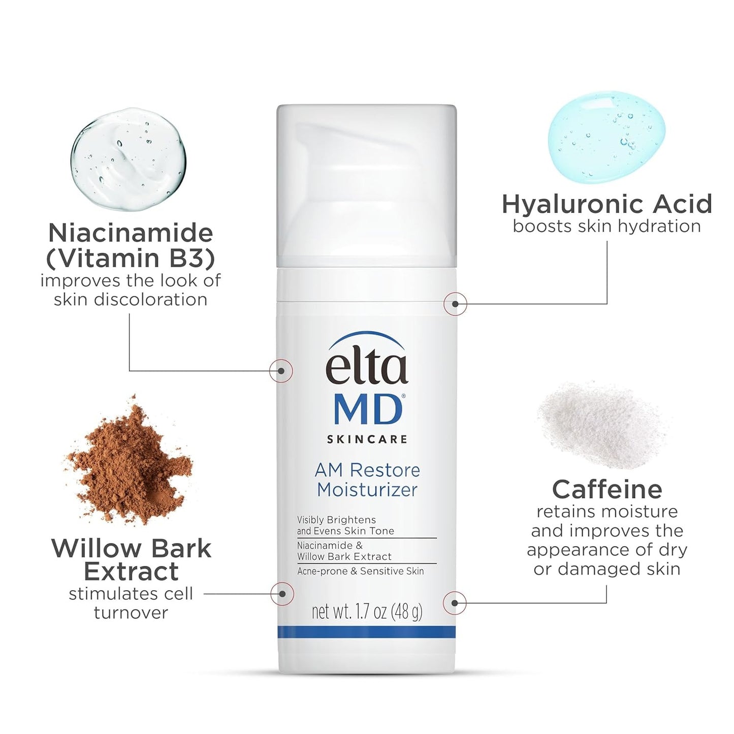 EltaMD AM Restore Face Moisturizer 1.7 oz with Niacinamide