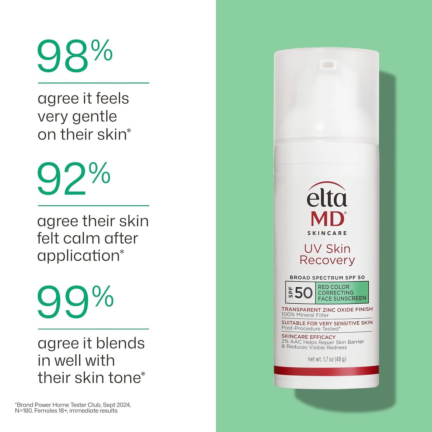 EltaMD UV Skin Recovery SPF 50 Green Tint Mineral Face Sunscreen 1.7 oz