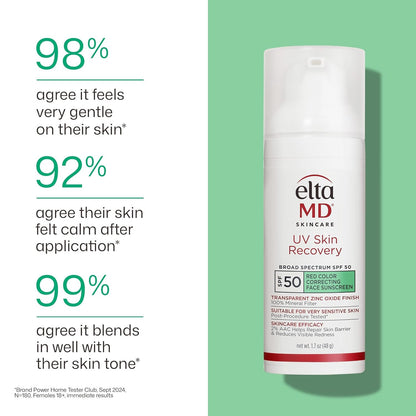 EltaMD UV Skin Recovery SPF 50 Green Tint Mineral Face Sunscreen 1.7 oz